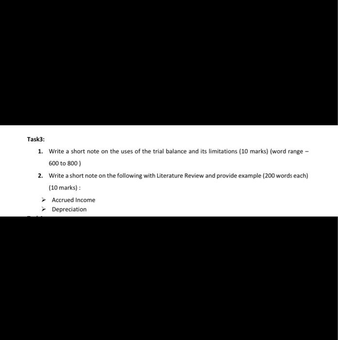 Solved Tasks 1 Write A Short Note On The Uses Of The Trial Chegg