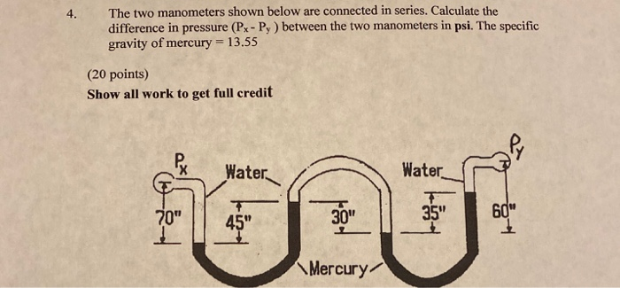 Solved The two manometers shown below are connected in | Chegg.com