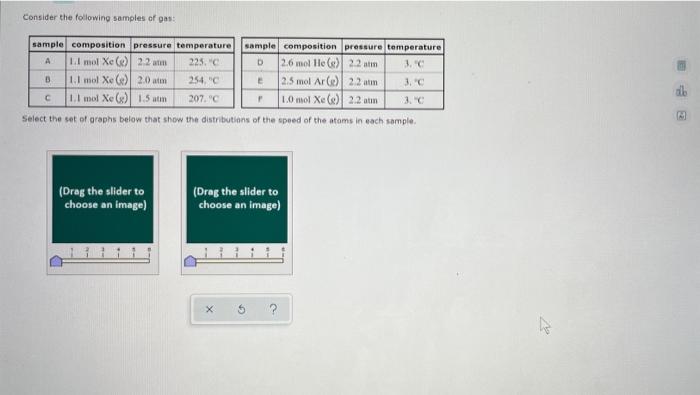 Solved Consider the following samples of gas D sample | Chegg.com
