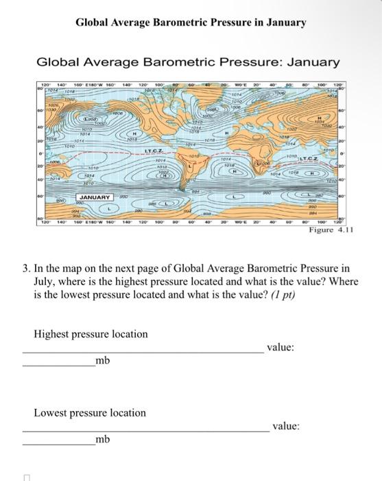 Global Average Barometric Pressure in January Global