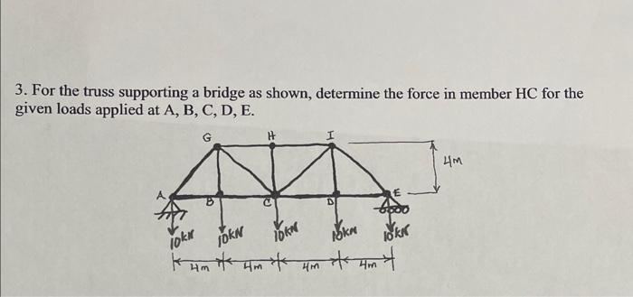 Solved 3. For the truss supporting a bridge as shown, | Chegg.com