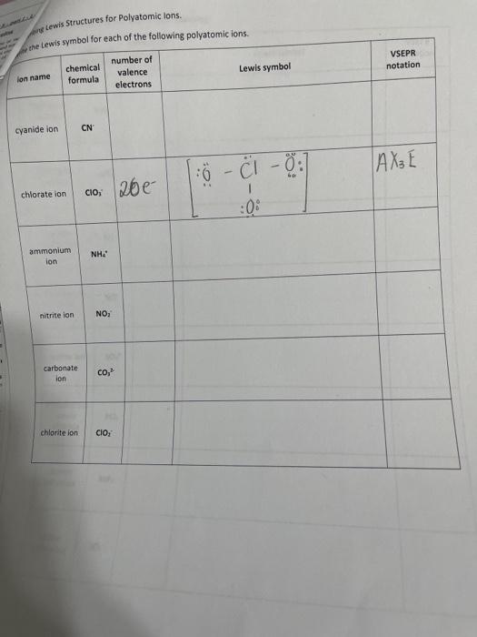 Solved Lewis Structures for Polyatomic lons. the Lewis | Chegg.com