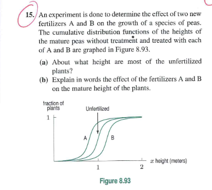 Solved An experiment is done to determine the effect of two | Chegg.com