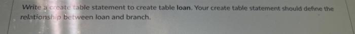 Solved Write a create table statement to create table loan. | Chegg.com