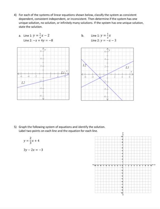 4) For each of the systems of linear equations shown | Chegg.com