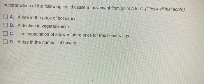 Indicate which of the following could cause a | Chegg.com