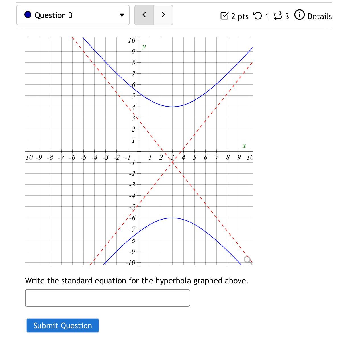 Solved Write the standard equation for the hyperbola graphed | Chegg.com