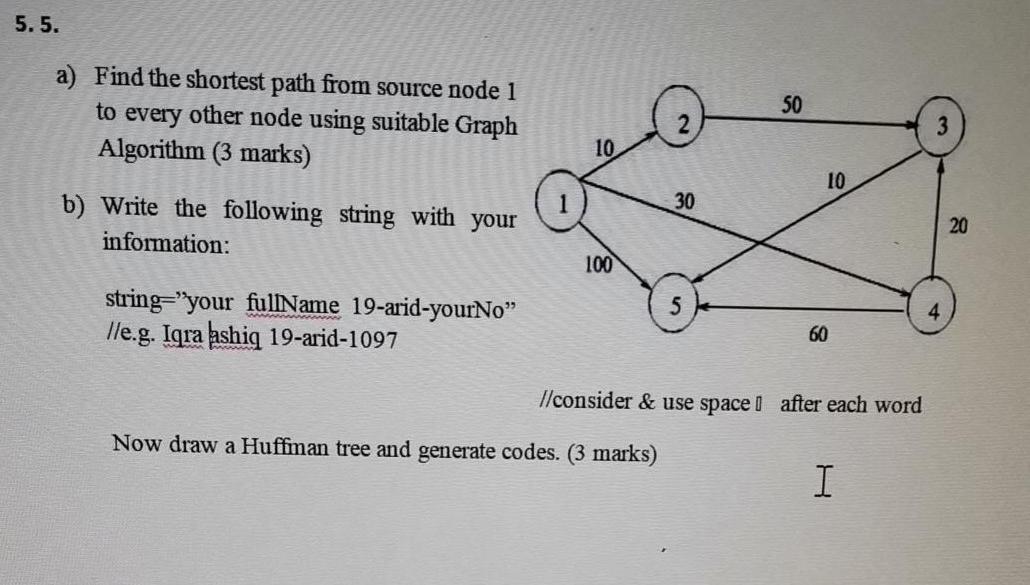 Solved 5.5. a) Find the shortest path from source node 1 to | Chegg.com
