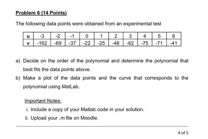 Solved Problem 6 (14 Points) The following data points were | Chegg.com