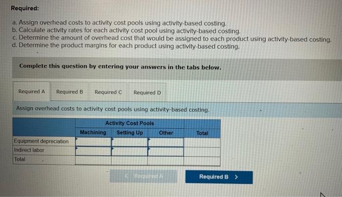 Solved Required: a. Assign overhead costs to activity | Chegg.com