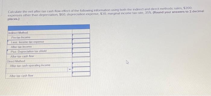 Solved Calculate The Net After Tax Cash Flow Effect Of The 6380