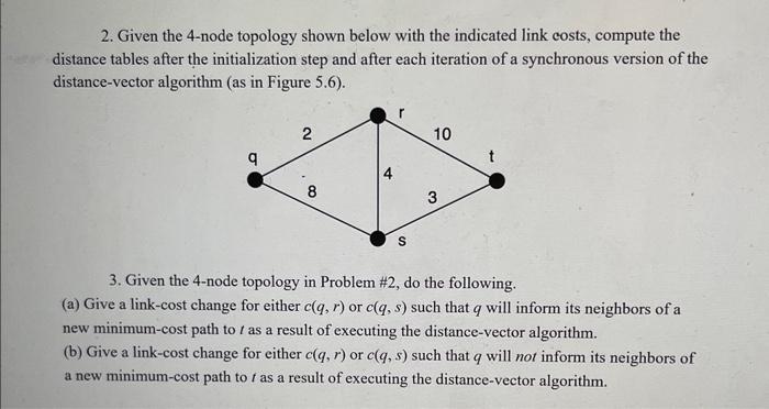 Solved 2. Given The 4-node Topology Shown Below With The | Chegg.com