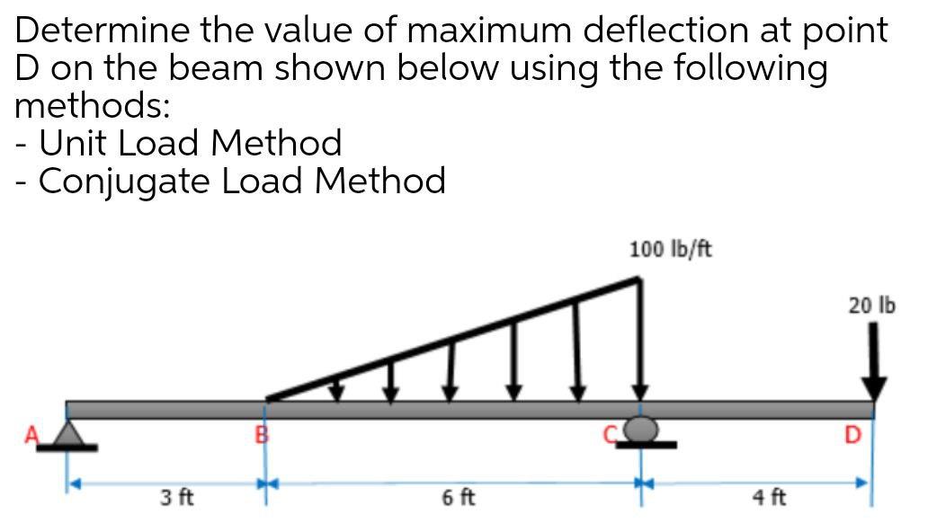 Maximum Defilade Solved Determine the value of maximum deflection at point D | Chegg.com