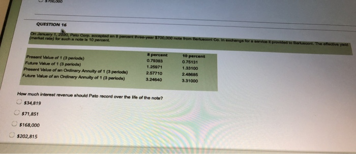 Solved QUESTION 15 Use the information below for the | Chegg.com