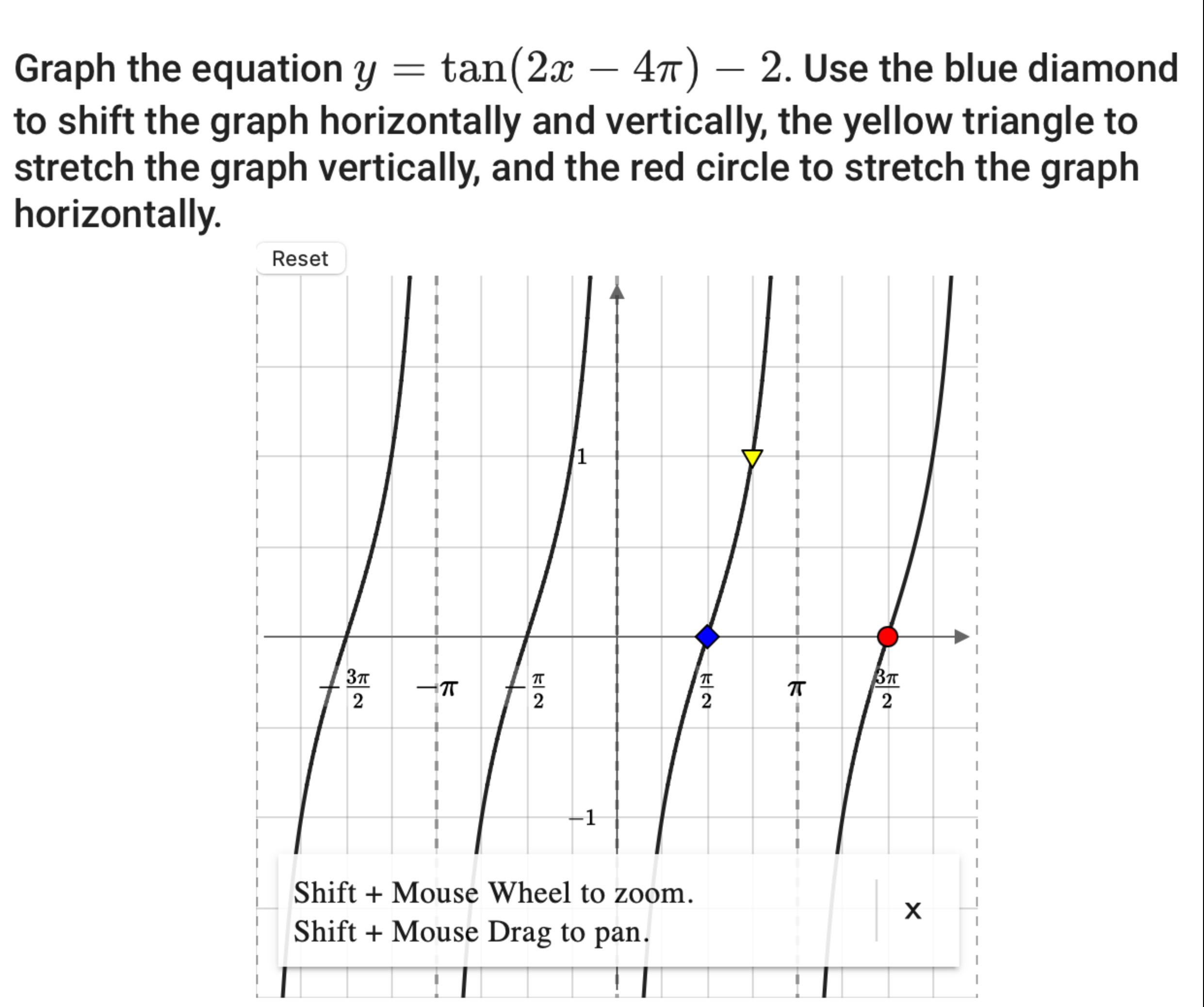 Solved Graph the equation y=tan(2x-4π)-2. ﻿Use the blue | Chegg.com