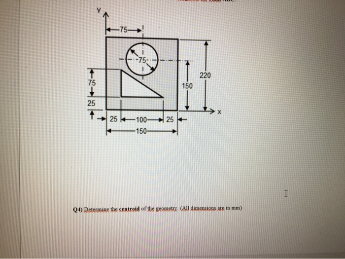 0 75 x 150 5 12