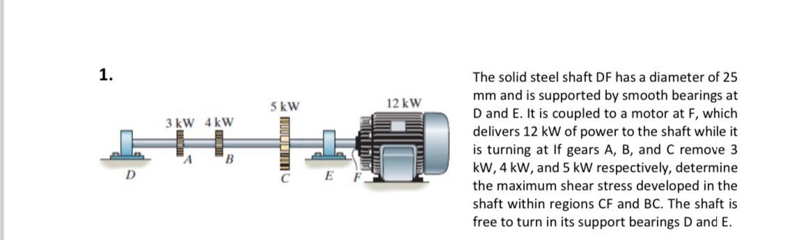 Solved The solid steel shaft DF has a diameter of 25 mm ﻿and | Chegg.com