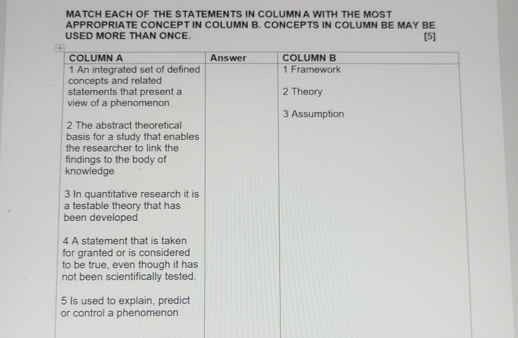 MATCH EACH OF THE STATEMENTS IN COLUMN A WITH THE | Chegg.com