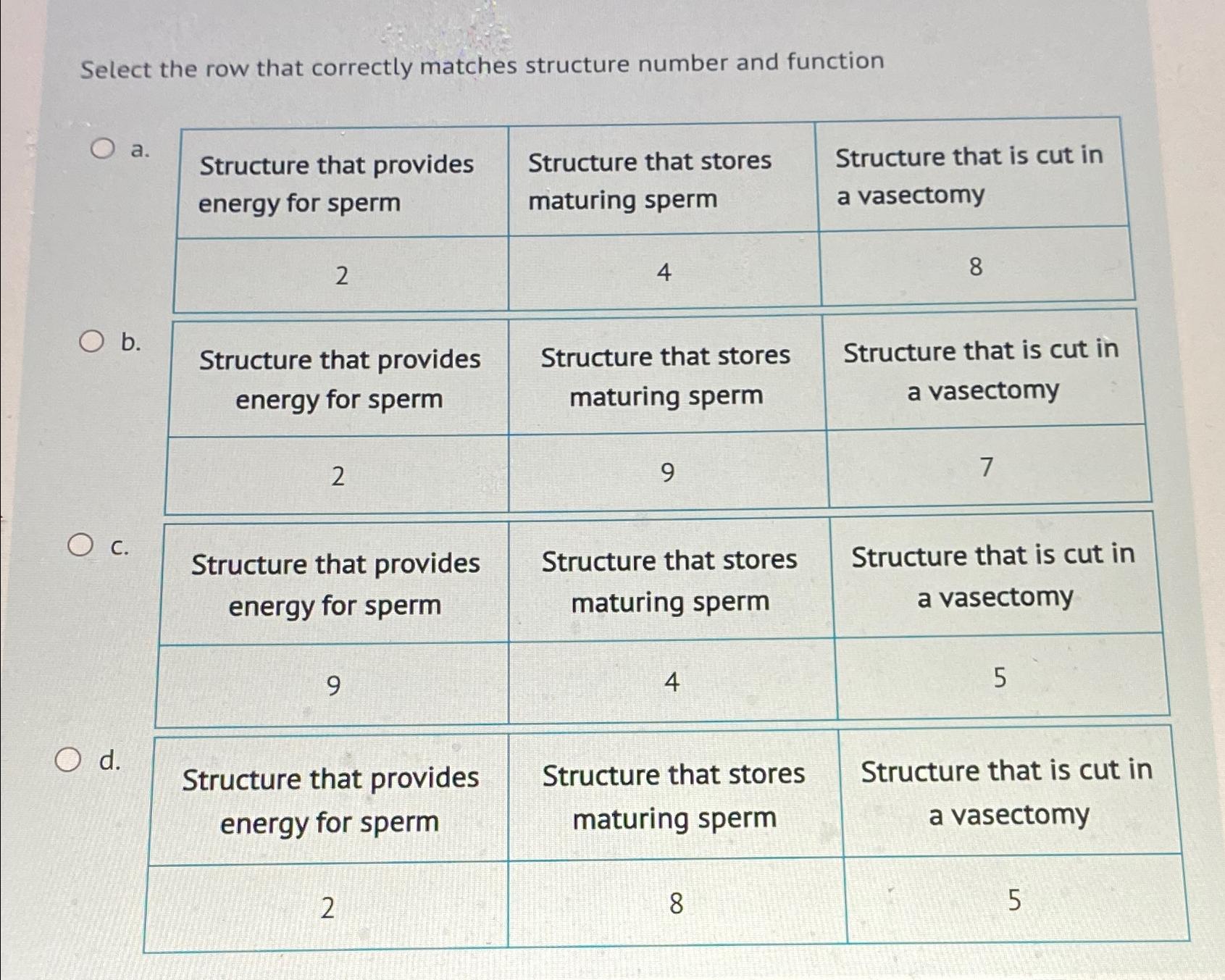 Solved Select the row that correctly matches structure Chegg