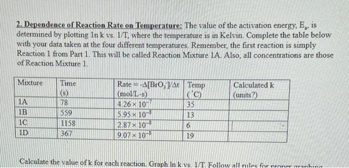 Solved 2. Dependence of Reaction Rate on Temperature: The | Chegg.com