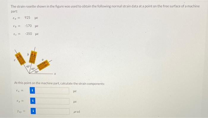 Solved The strain rosette shown in the figure was used to | Chegg.com