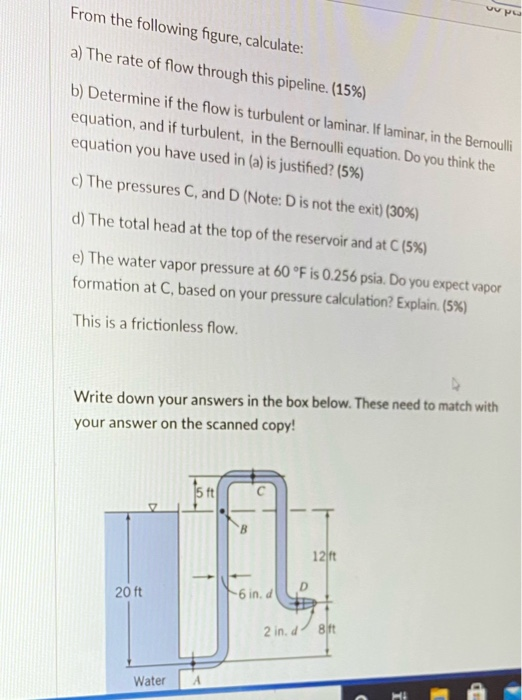 Solved From the following figure, calculate: ye a) The rate | Chegg.com