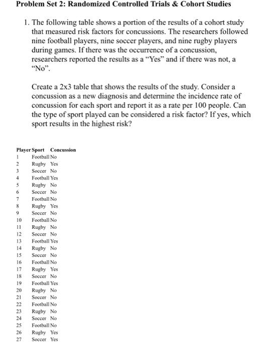 Problem Set 2: Randomized Controlled Trials \& Cohort | Chegg.com