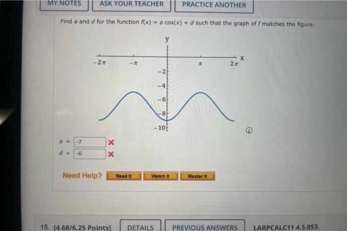 Solved Write an equation for a function with the given | Chegg.com