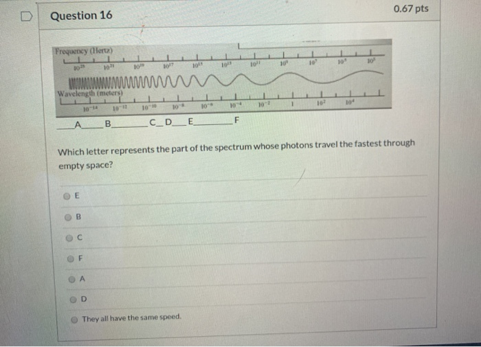 Producing Light Answer Key Solved Question 14 0.67 pts How could you produce the light | Chegg.com
