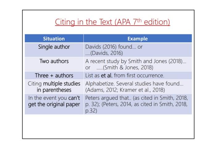 APA References 7th Edition 