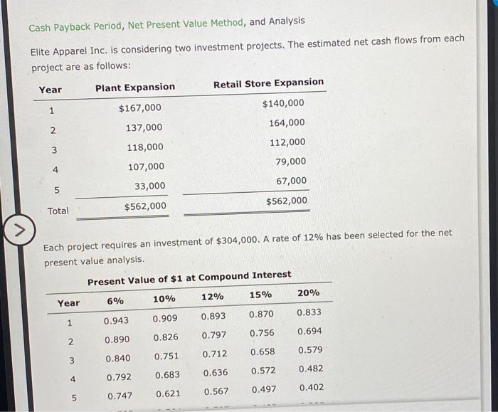 Solved Cash Payback Period, Net Present Value Method, and | Chegg.com