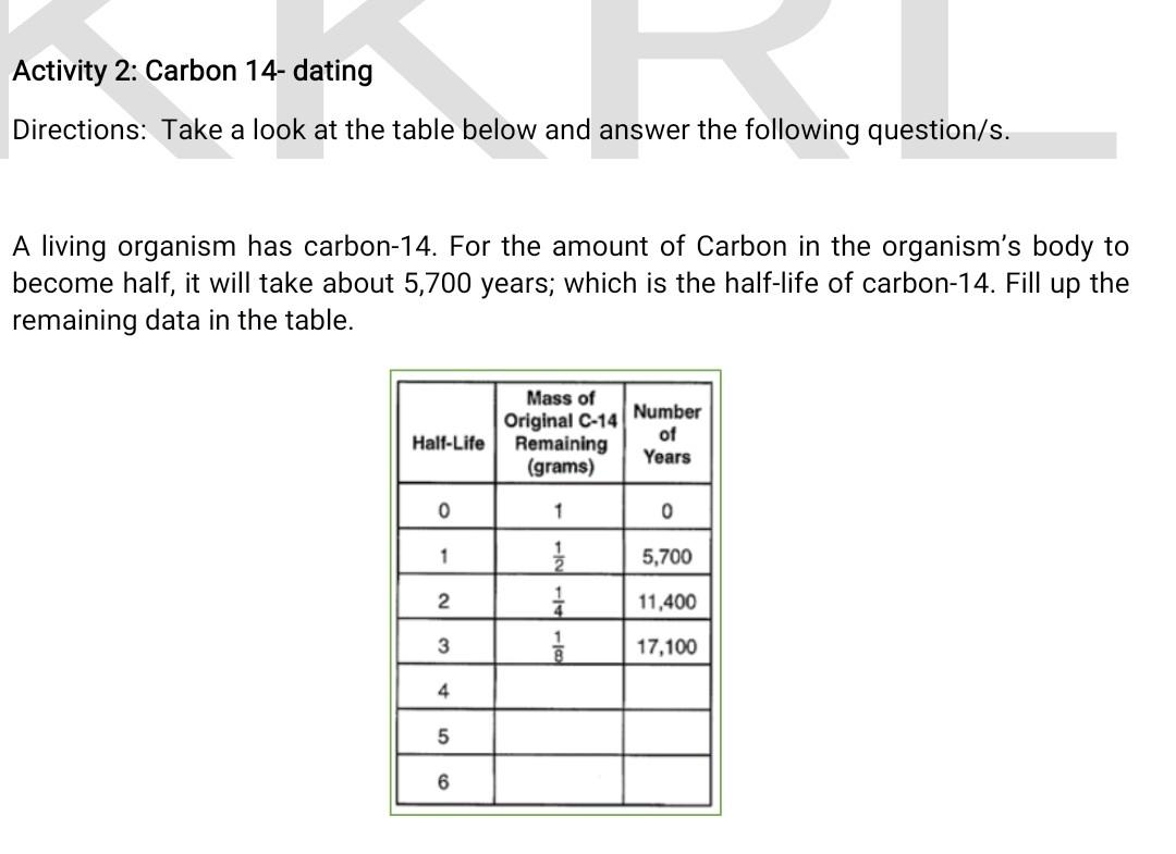 Solved Activity 2 Carbon 14 dating Directions Take a look