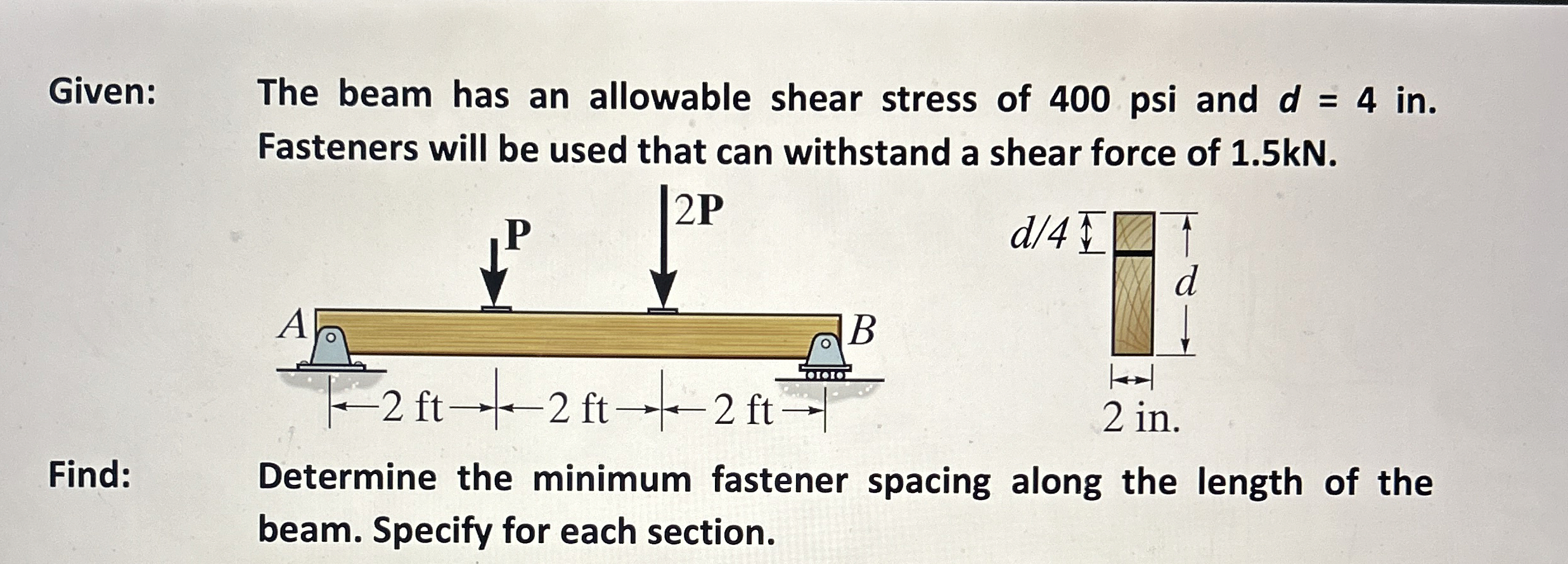 Solved Given: The beam has an allowable shear stress of 400 | Chegg.com