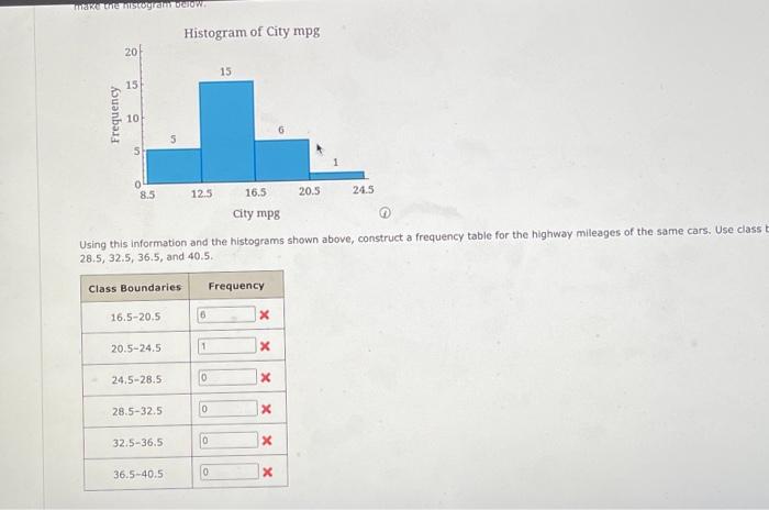 クラブ level_1576 Solved 1) Use the standard normal table to find the​ z-score
