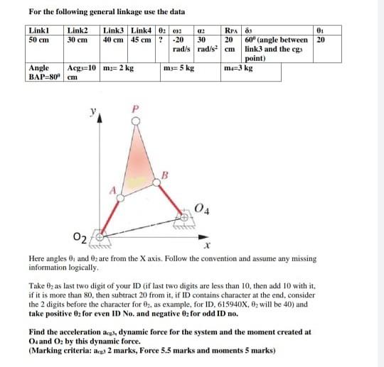 Solved 01 20 For the following general linkage use the data | Chegg.com