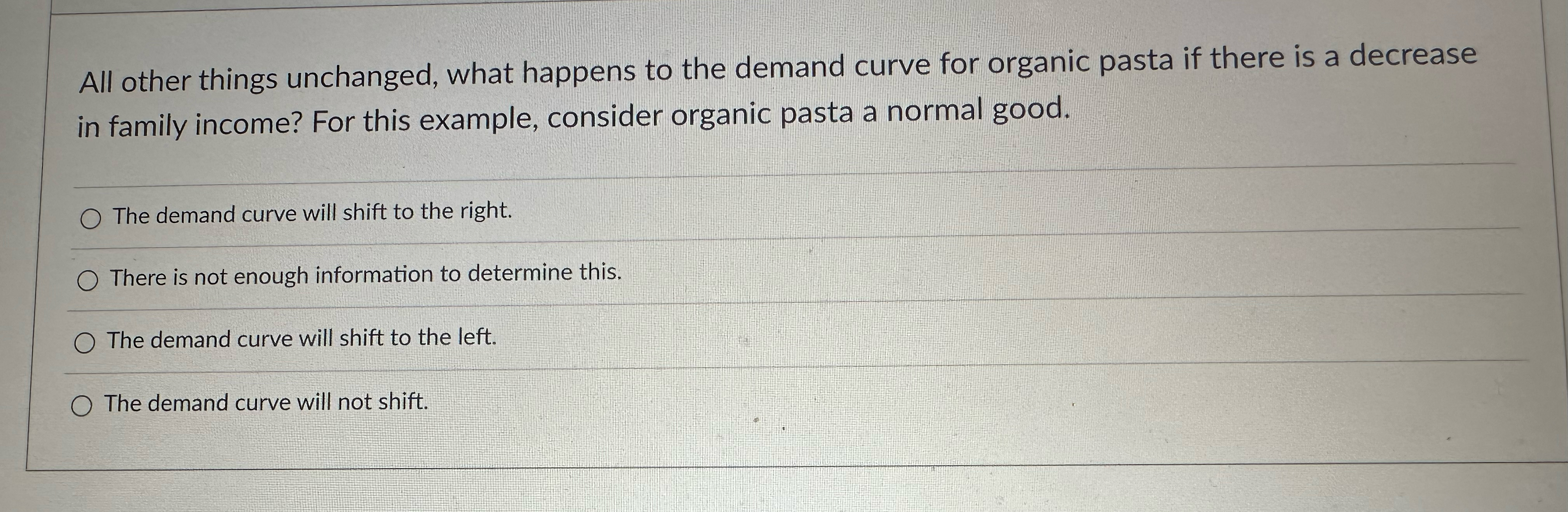 Solved All other things unchanged, what happens to the | Chegg.com