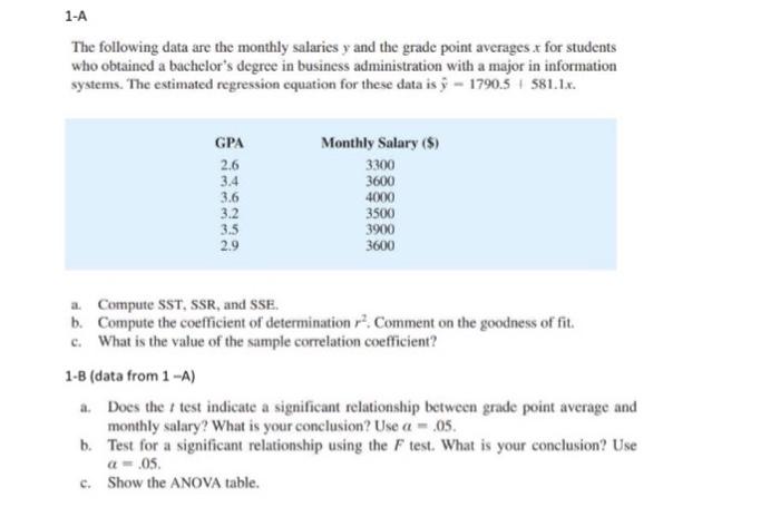 Solved 1-A The Following Data Are The Monthly Salaries Y And | Chegg.com