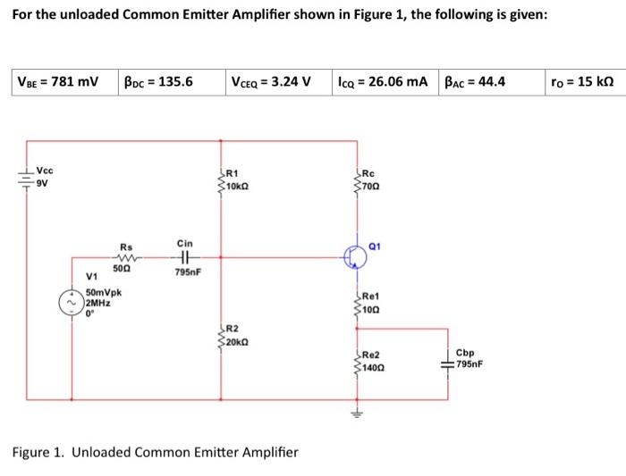 For the unloaded Common Emitter Amplifier shown in Figure 1, the following is given:
Figure 1. Unloaded Common Emitter Amplif