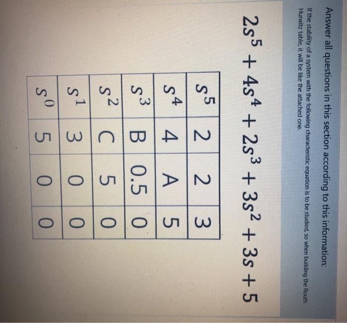 Solved automatic control questions , please solve fast I | Chegg.com