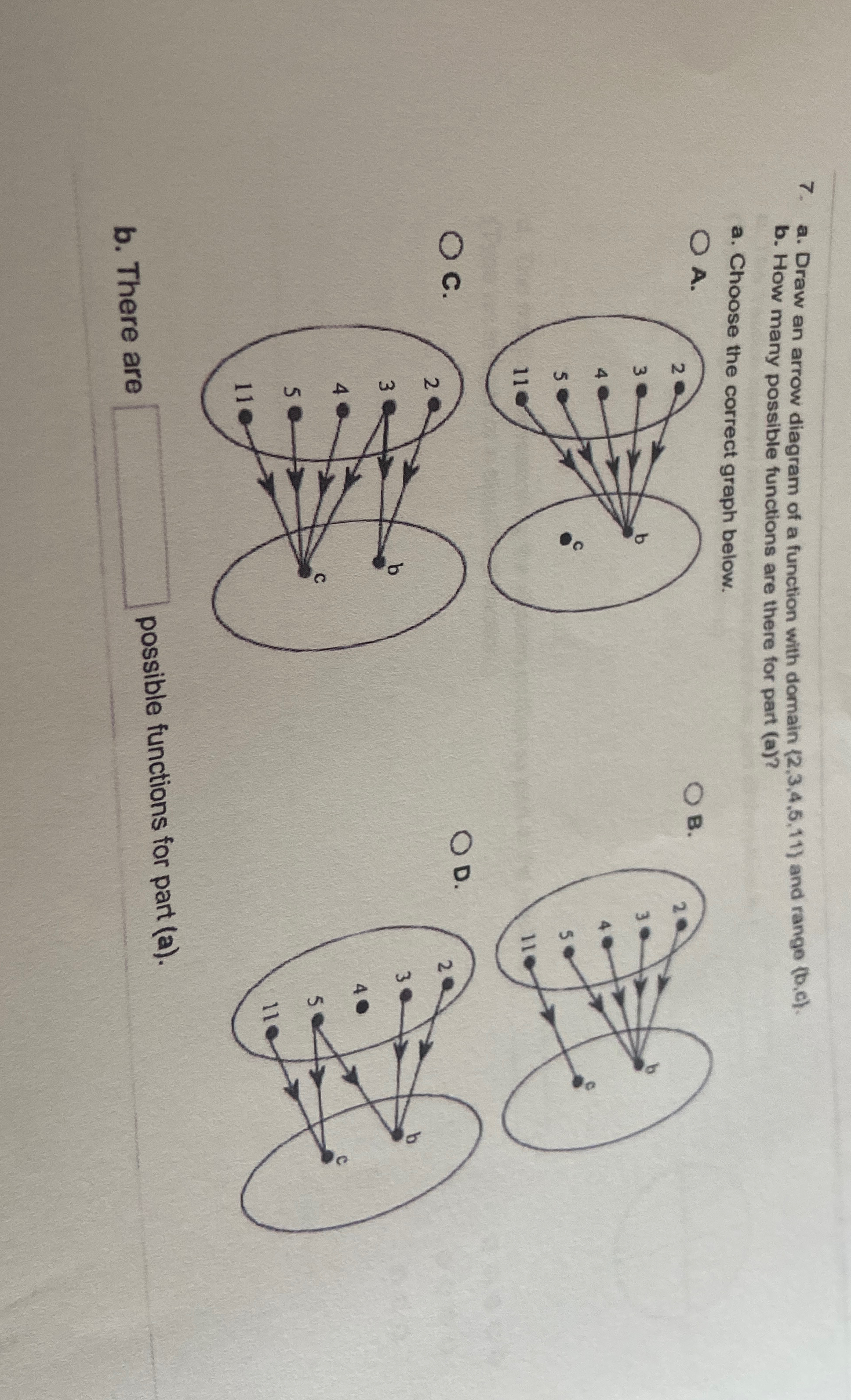 Solved a. ﻿Draw an arrow diagram of a function with domain | Chegg.com