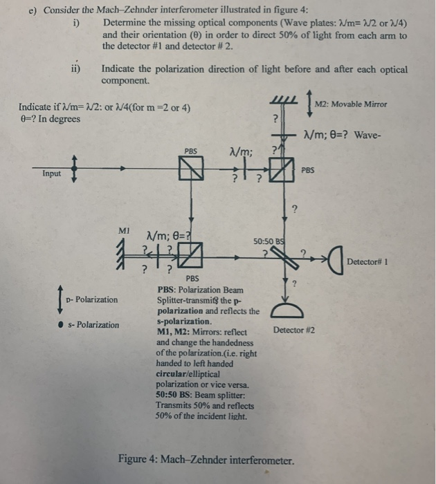 Solved E) Consider The Mach-Zehnder Interferometer | Chegg.com