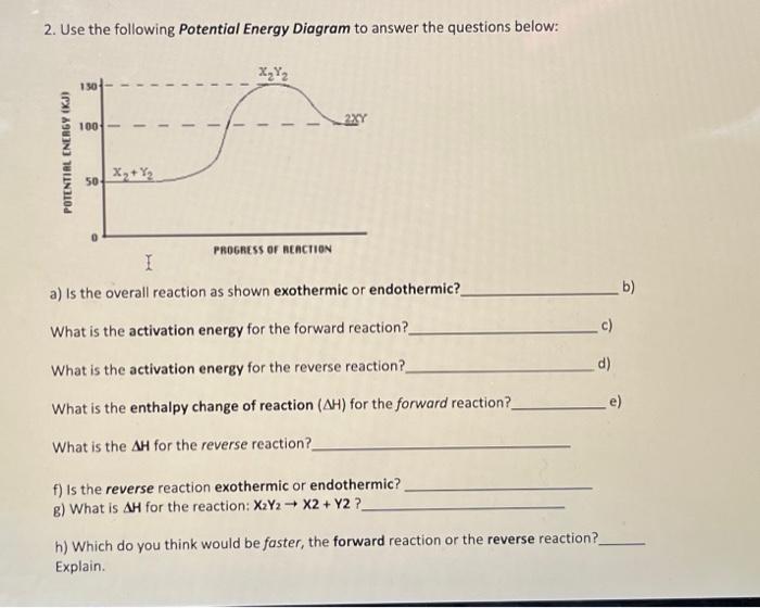 Solved 2. Use the following Potential Energy Diagram to | Chegg.com