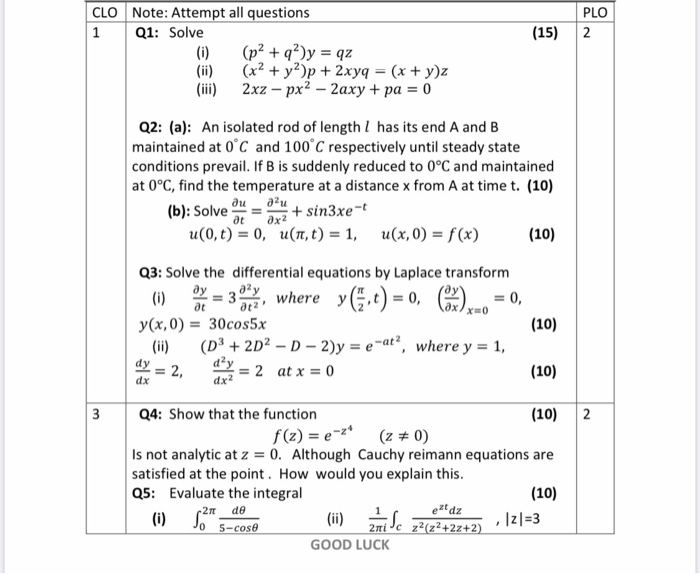 Solved Clo Note Attempt All Questions Plo 1 Q1 Solve 15 Chegg Com