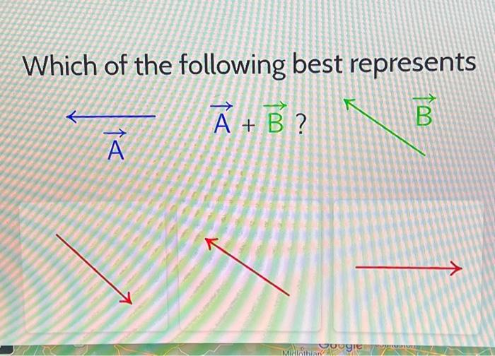Solved Which of the following best represents ←AA+B ? B | Chegg.com