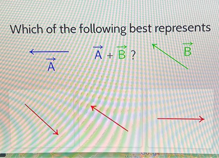 Solved Which Of The Following Best Represents ←AA+B ? B | Chegg.com