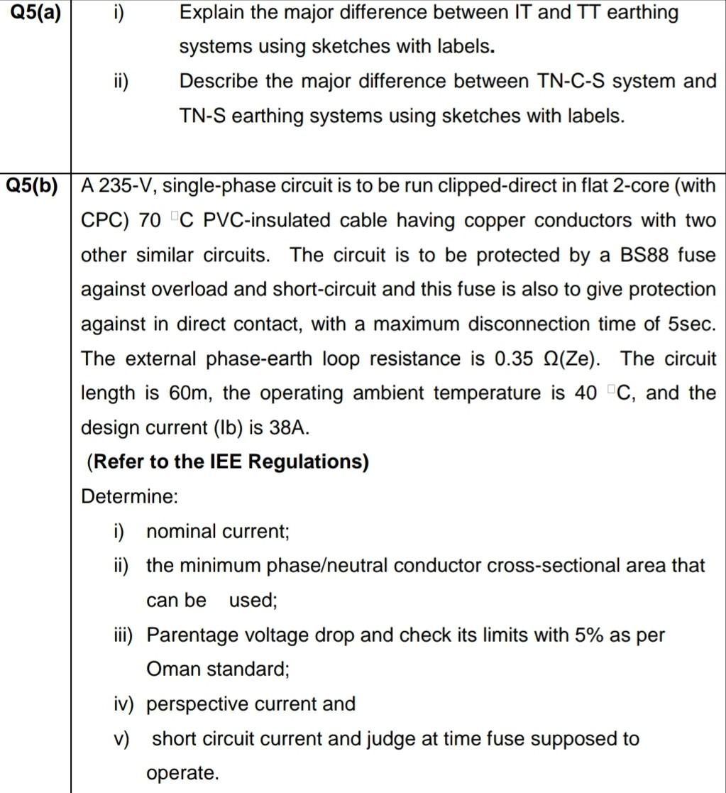 Solved Q5(a) i) Explain the major difference between IT and | Chegg.com