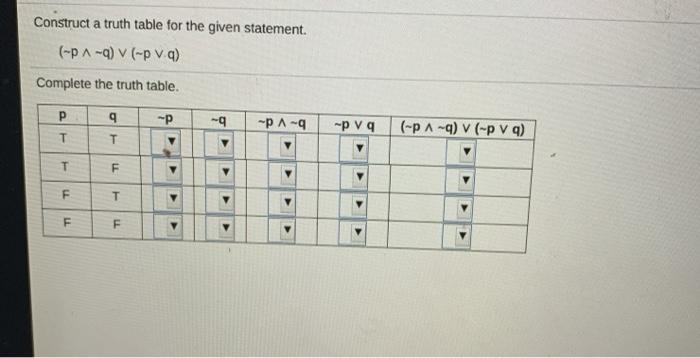 Solved Construct a truth table for the given statement. | Chegg.com