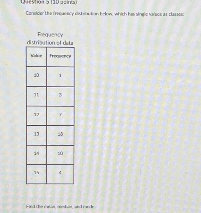 Solved Question 5 (10 Points) Consider The Frequency | Chegg.com