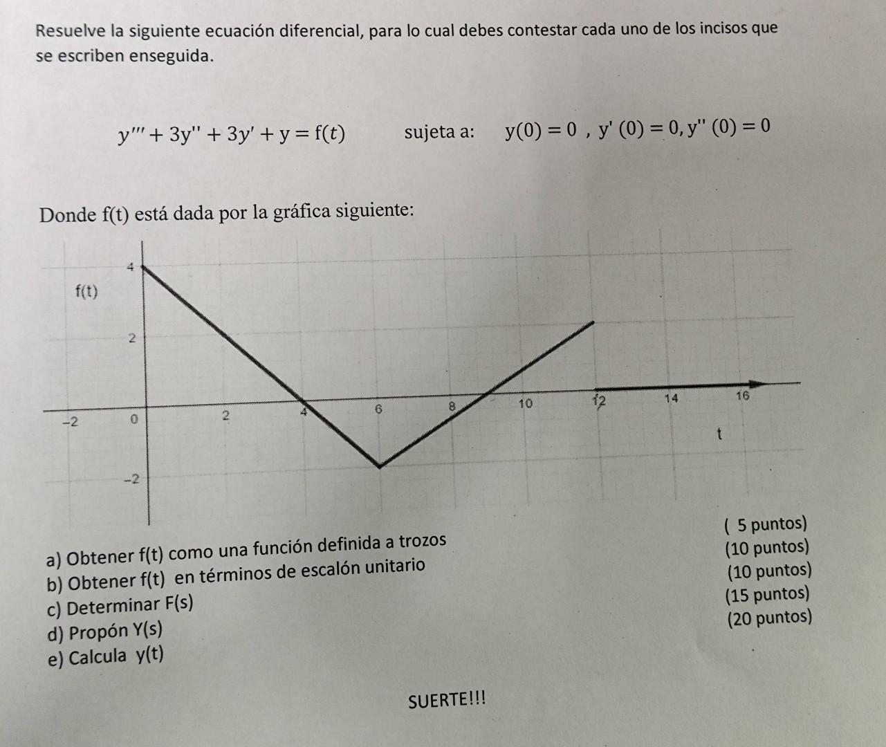 Resuelve la siguiente ecuación diferencial, para lo cual debes contestar cada uno de los incisos que se escriben enseguida. \