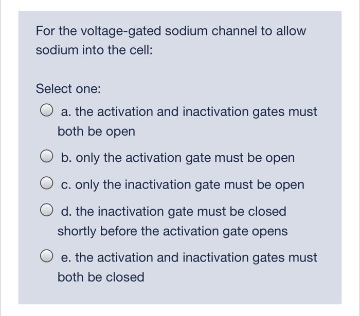 Solved and An action potential originates at the travels | Chegg.com
